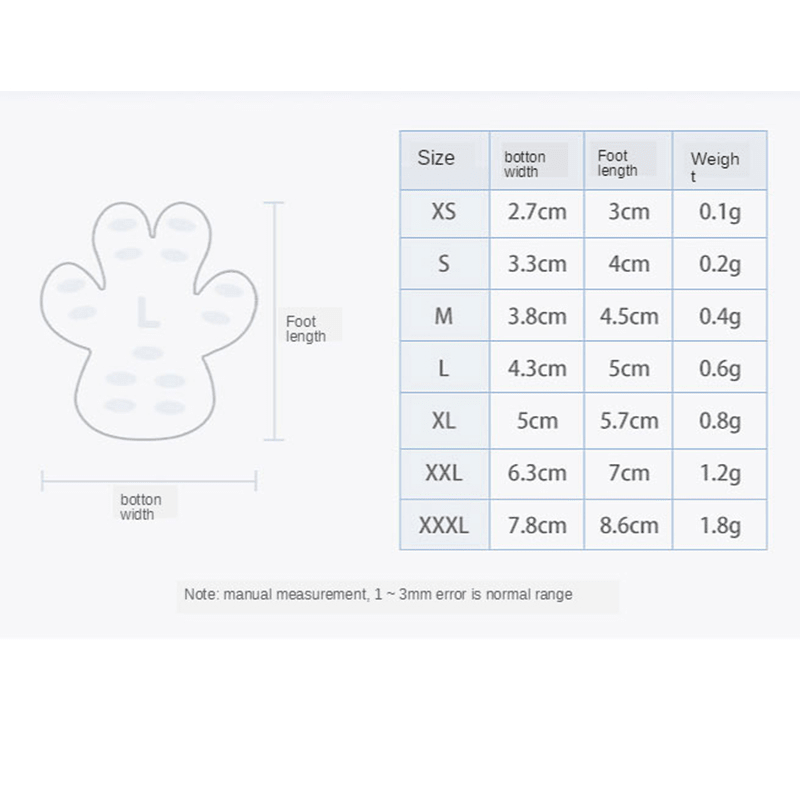 Dog Anti-Slip Pads - Kool Pet Essentials