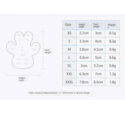 Dog Anti-Slip Pads - Kool Pet Essentials