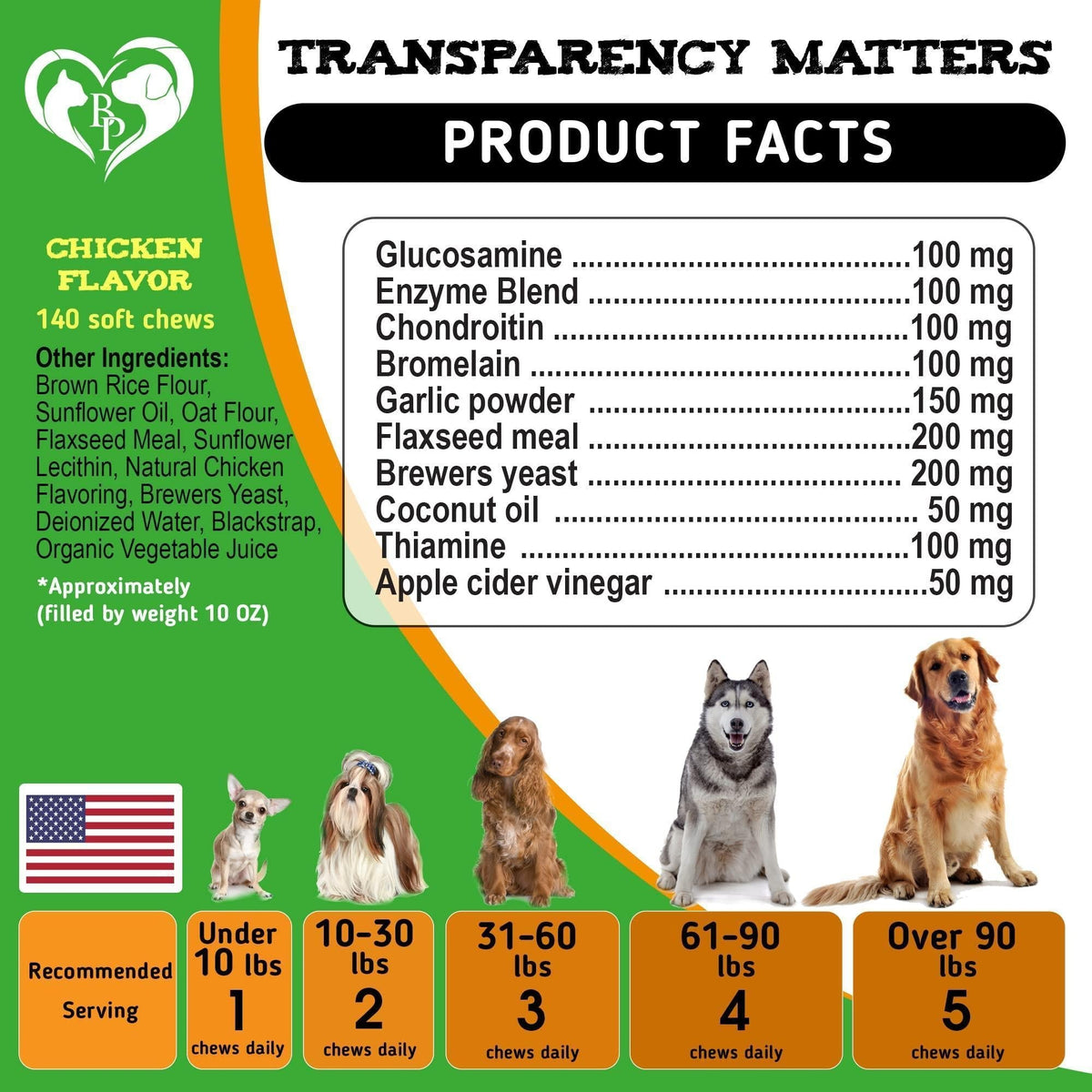 Insects Prevention Chewable Pills for Dogs Natural Pest Control for Pets Dogs - Kool Pet Essentials