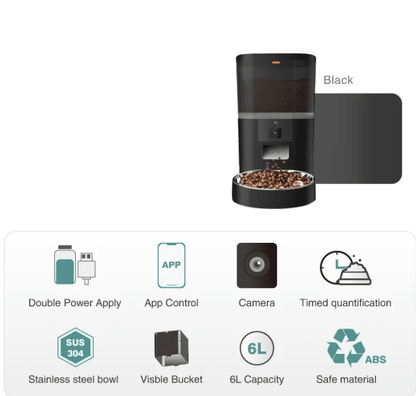 Pet Feeder - Kool Pet Essentials