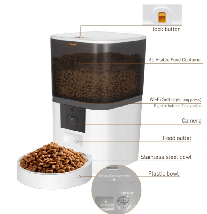 Pet Feeder - Kool Pet Essentials